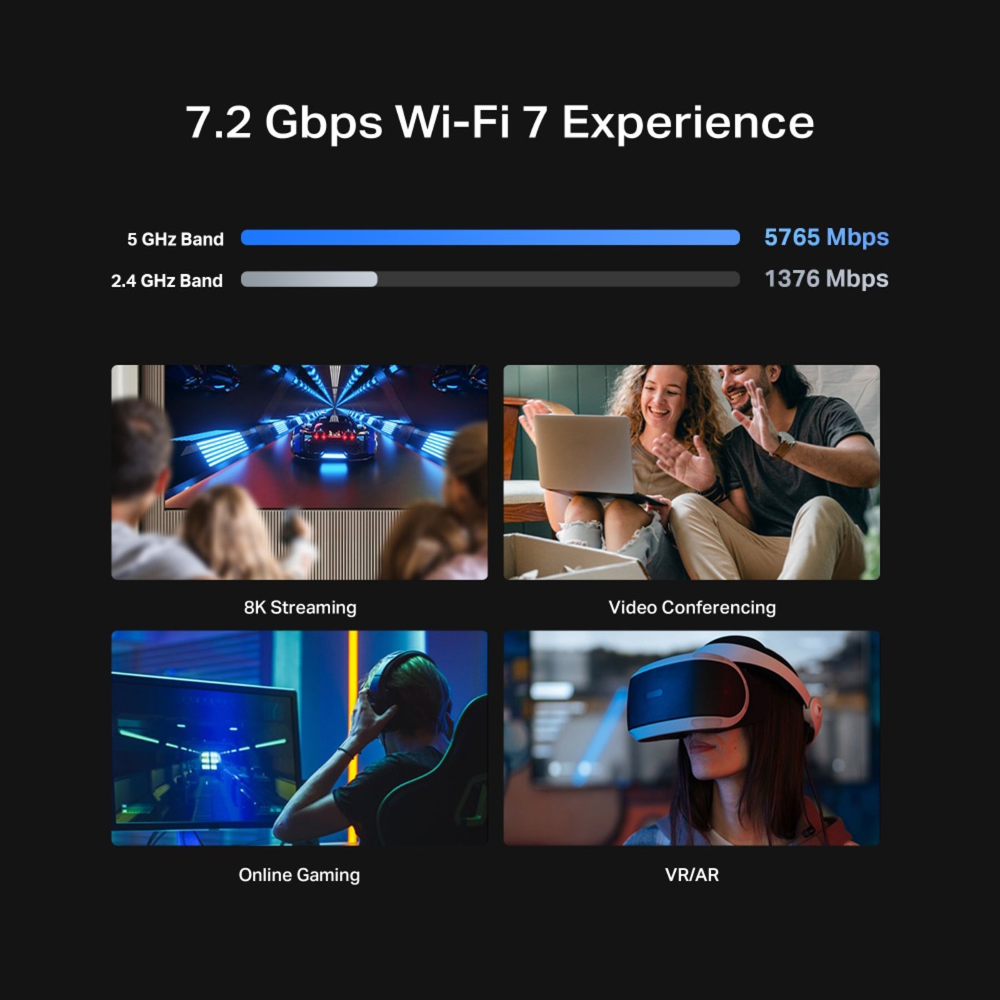 TP-link Archer BE450 Wifi 7 Ruter BE7200