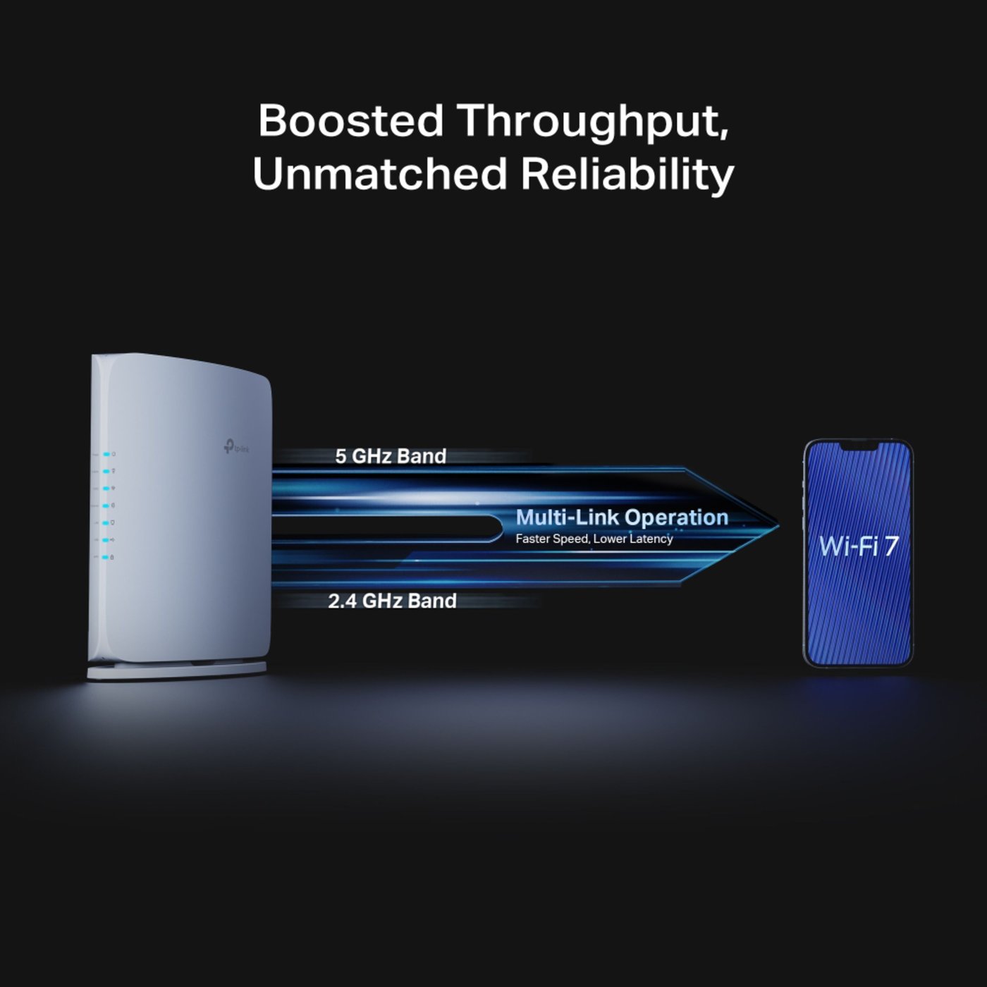 TP-link Archer BE450 Wifi 7 Ruter BE7200