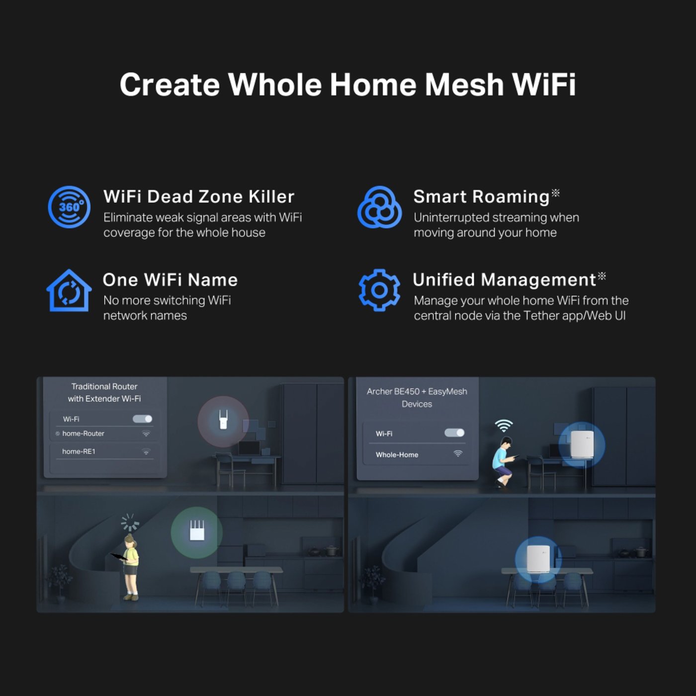 TP-link Archer BE450 Wifi 7 Ruter BE7200