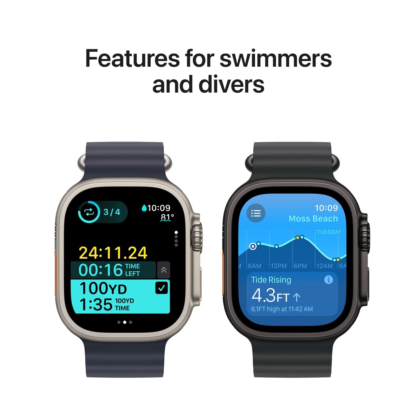 Apple Watch Ultra 2 GPS + Cellular Natural Titanium Case med Navy Ocean band