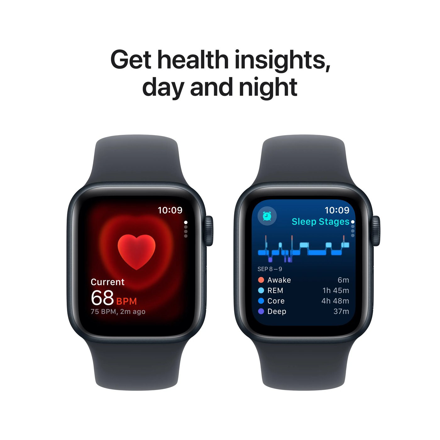 Apple Watch SE GPS 40 mm Midnight Case med Midnight Sport band S/M