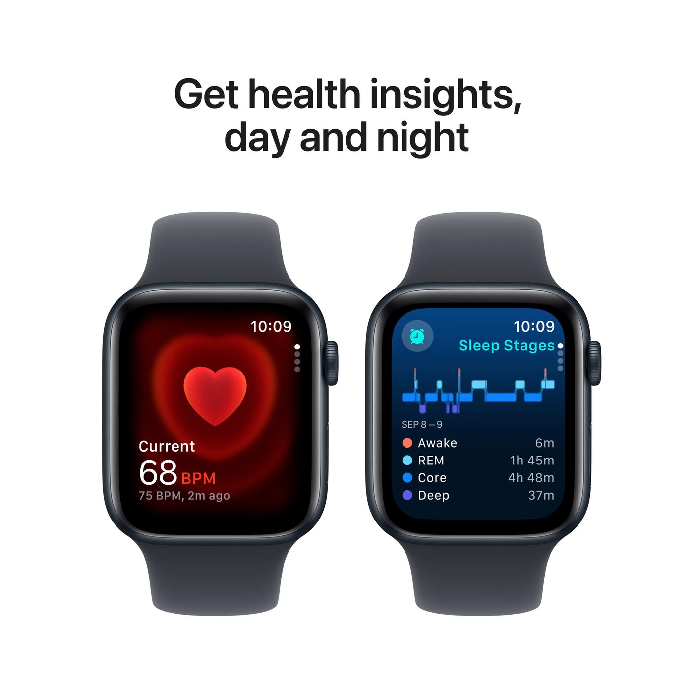 Apple Watch SE GPS 44 mm Midnight Case med Midnight Sport band M/L