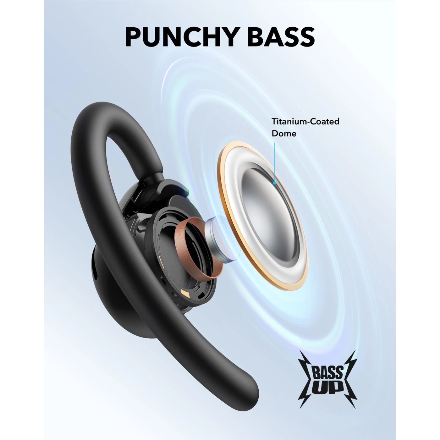 Soundcore V20i Open-Ear hodetelefoner svart