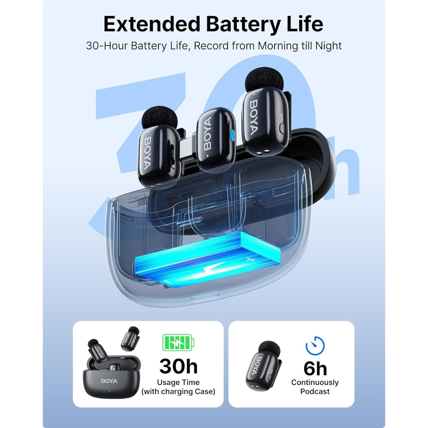 Boya Mini-14 trådlös mikrofon