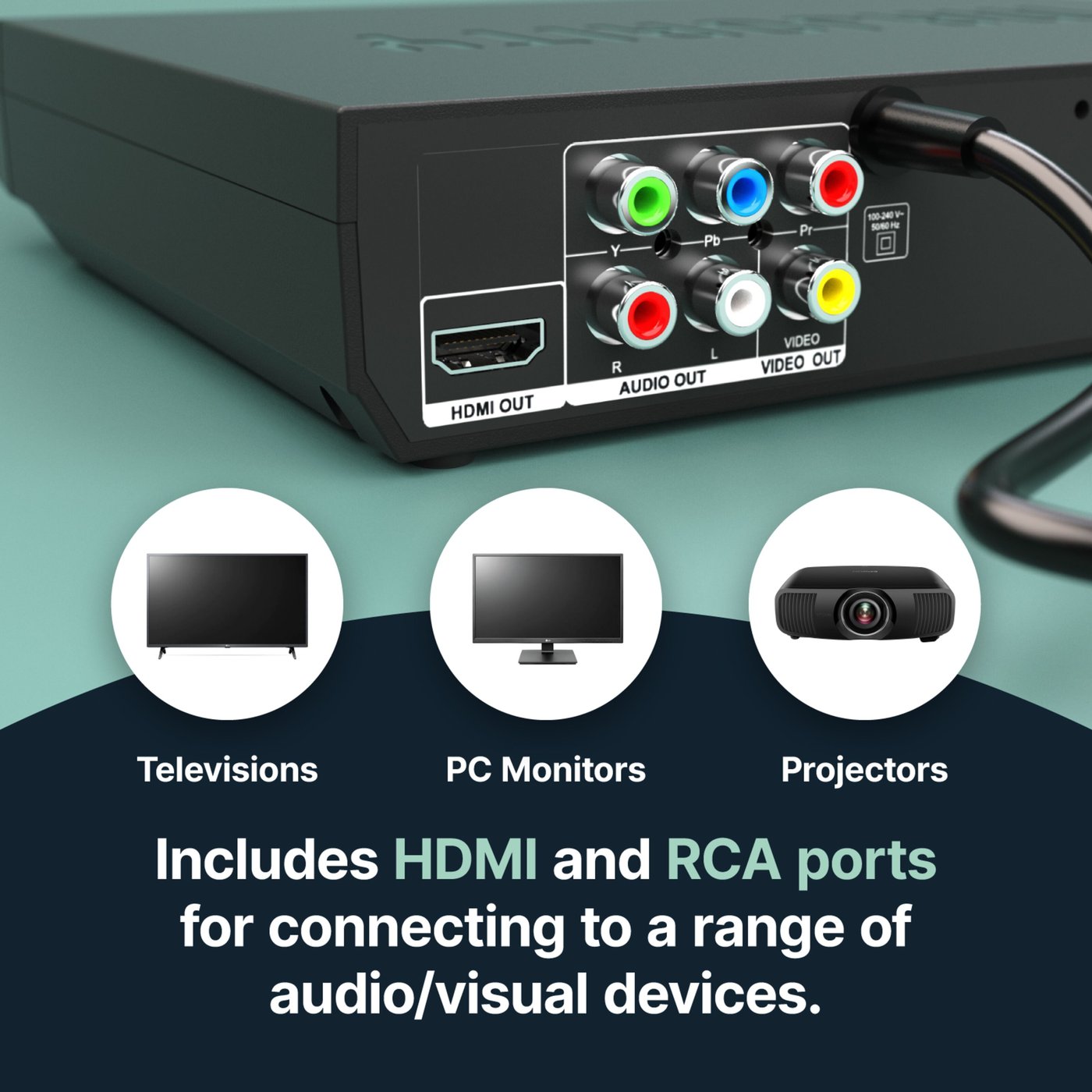 Majority DVD Spelare