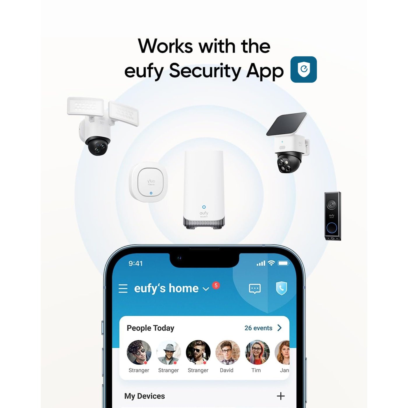 Eufy Security Siren