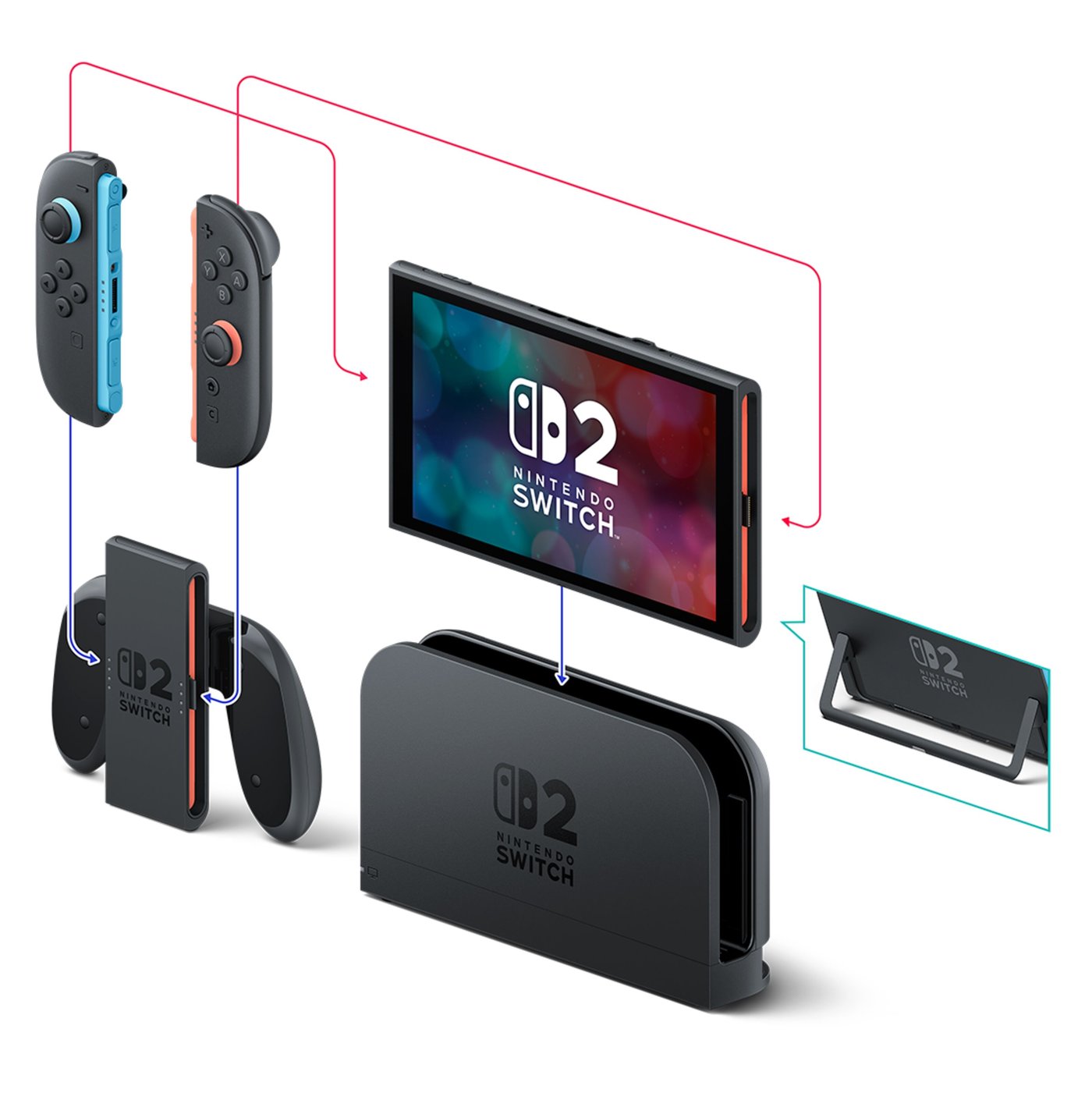 Nintendo Switch 2 Spillkonsoll 7,9''