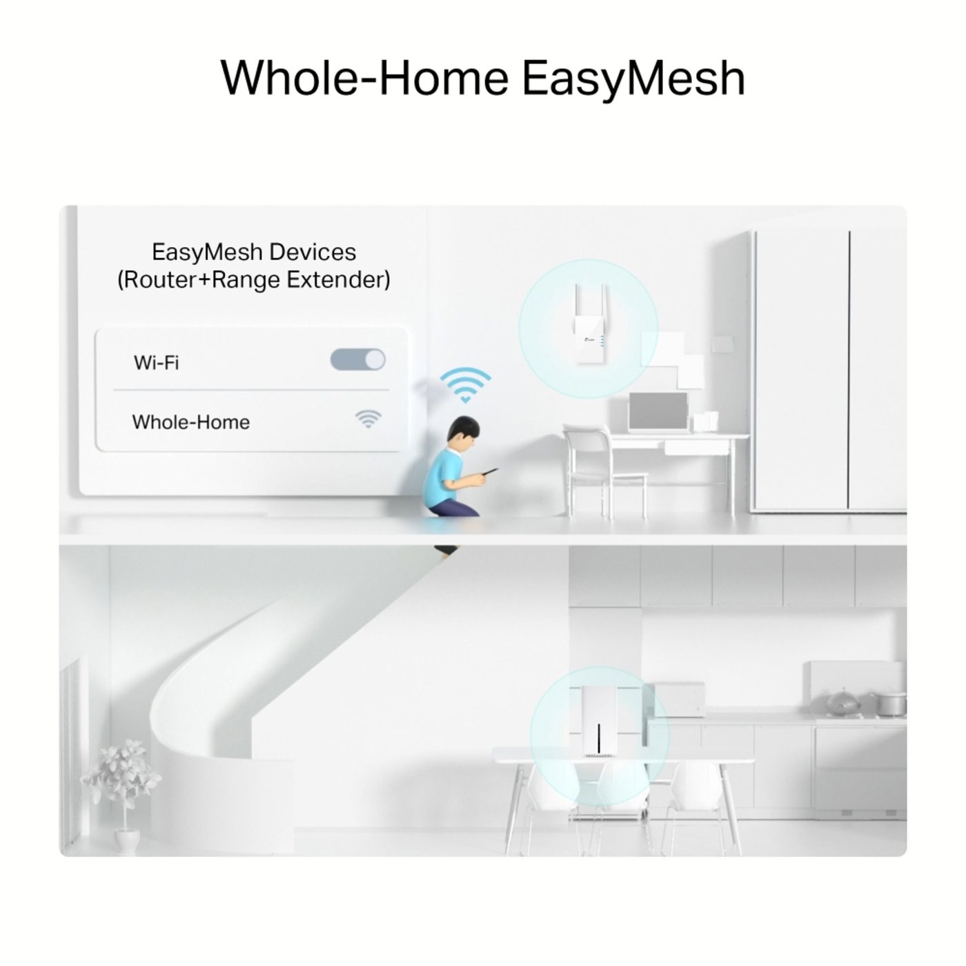 TP-link Archer NX500 Trådløs ruter 5G AX3000