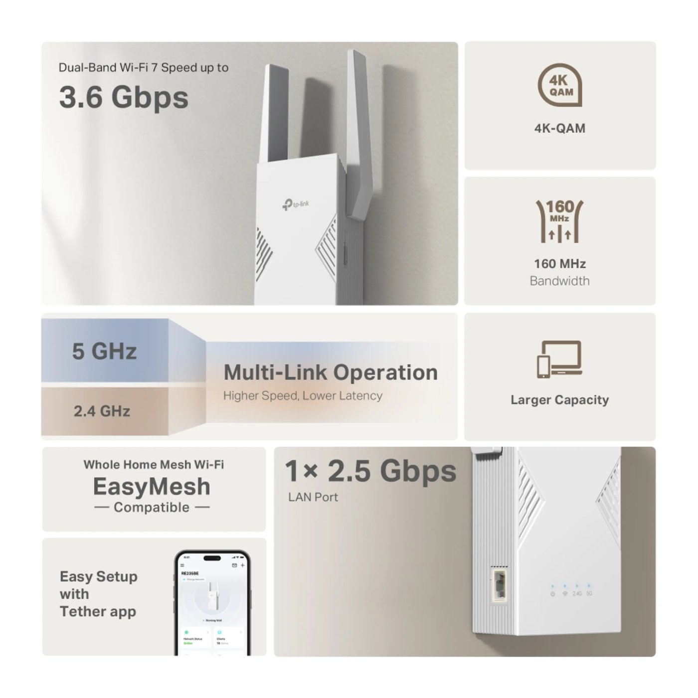 TP-Link RE235BE – WiFi 7 BE3600-extender