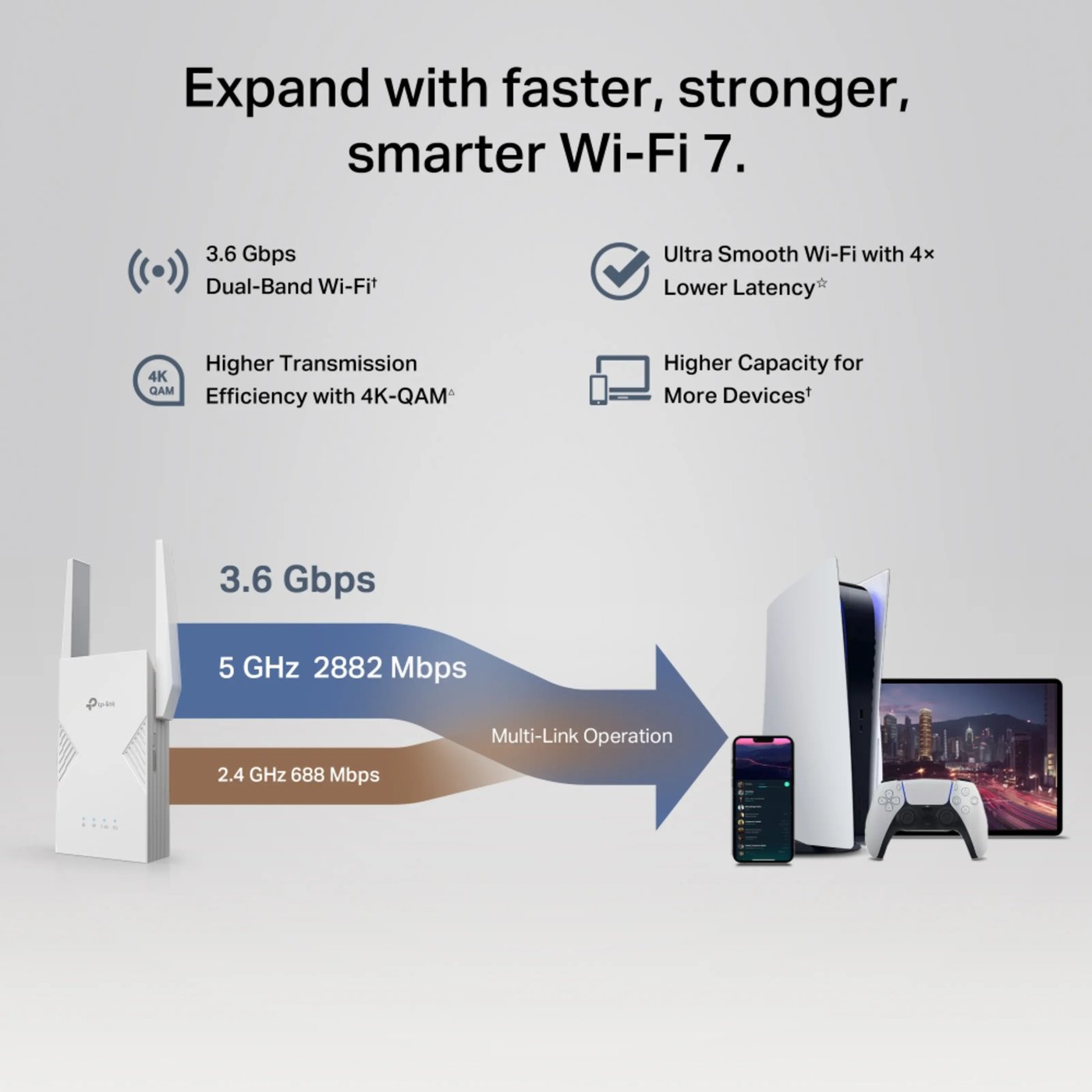 TP-Link RE235BE – WiFi 7 BE3600-extender