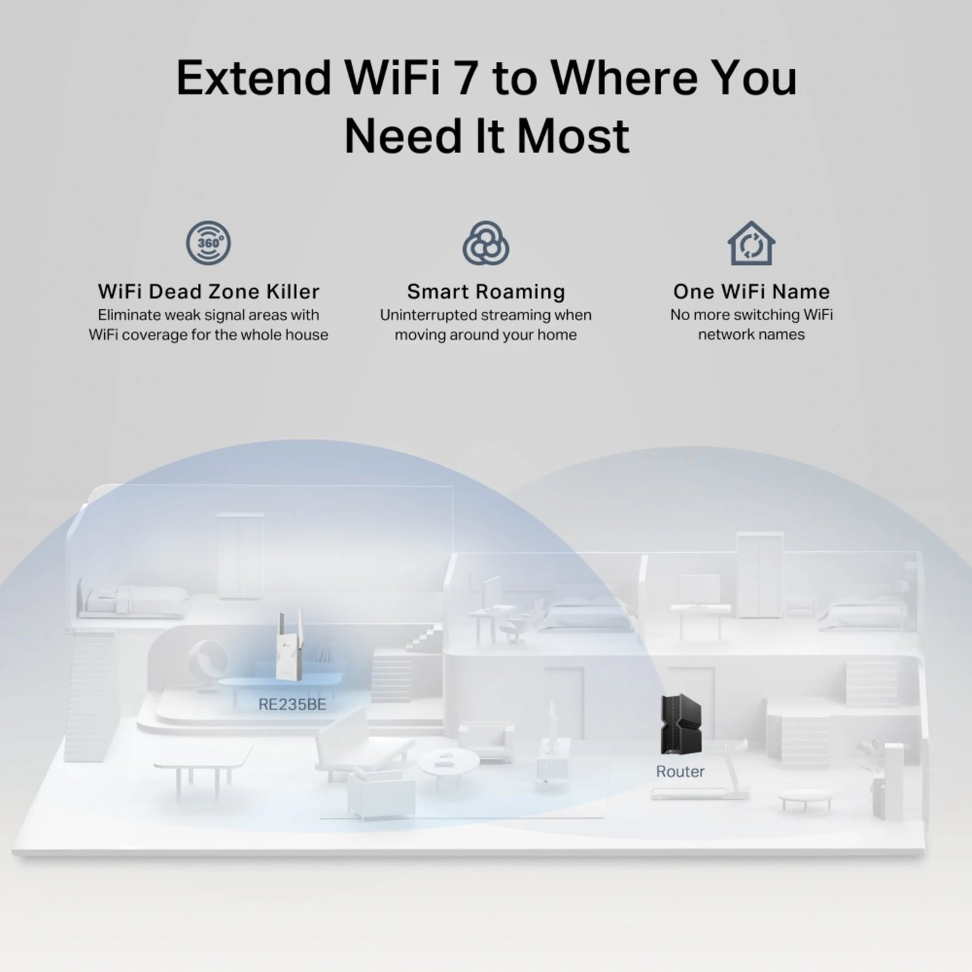 TP-Link RE235BE – WiFi 7 BE3600-extender