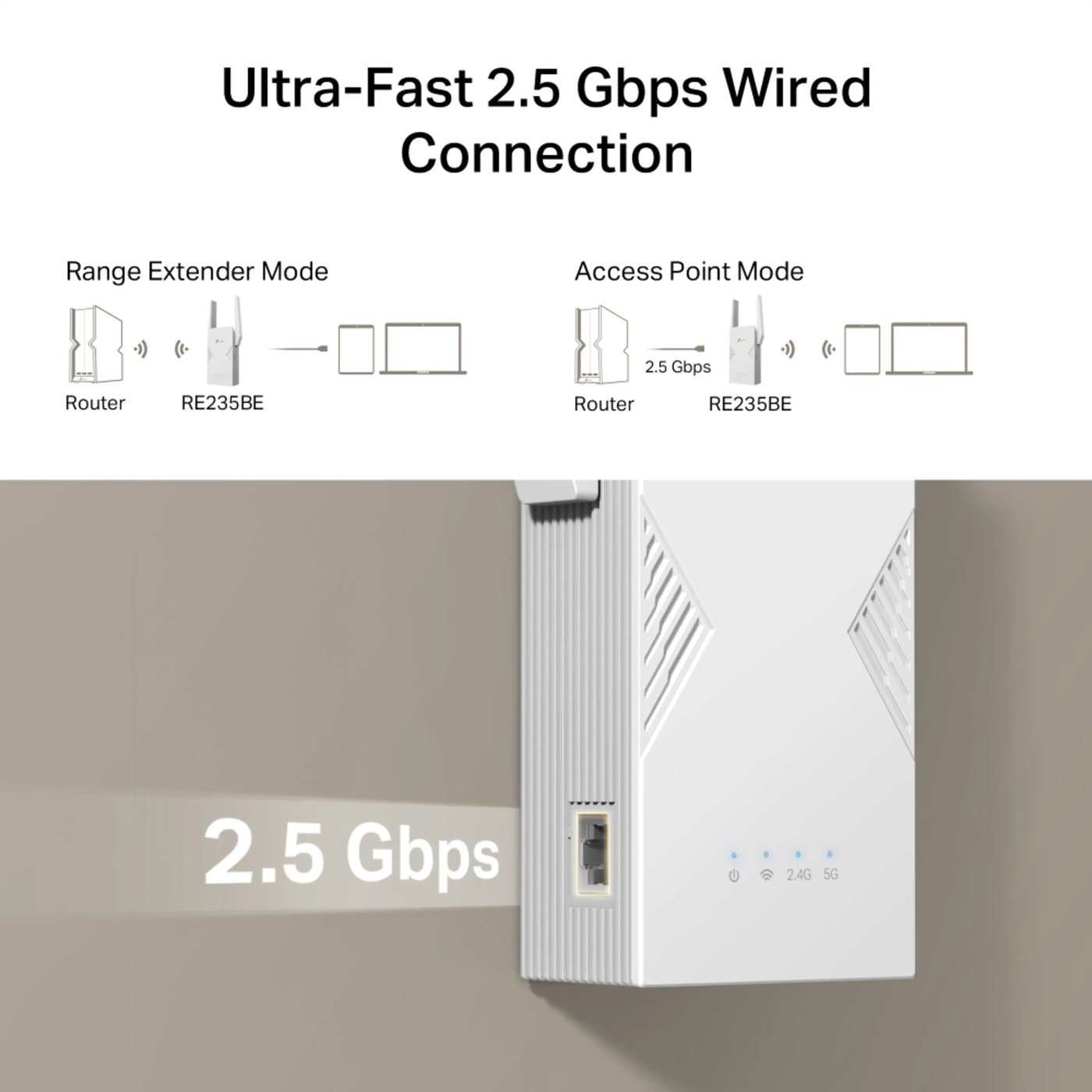 TP-Link RE235BE – WiFi 7 BE3600-extender