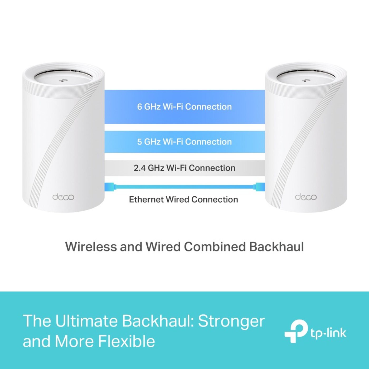 TP-link Deco BE65 Mesh-router med Wifi 7 BE9300 2-pack