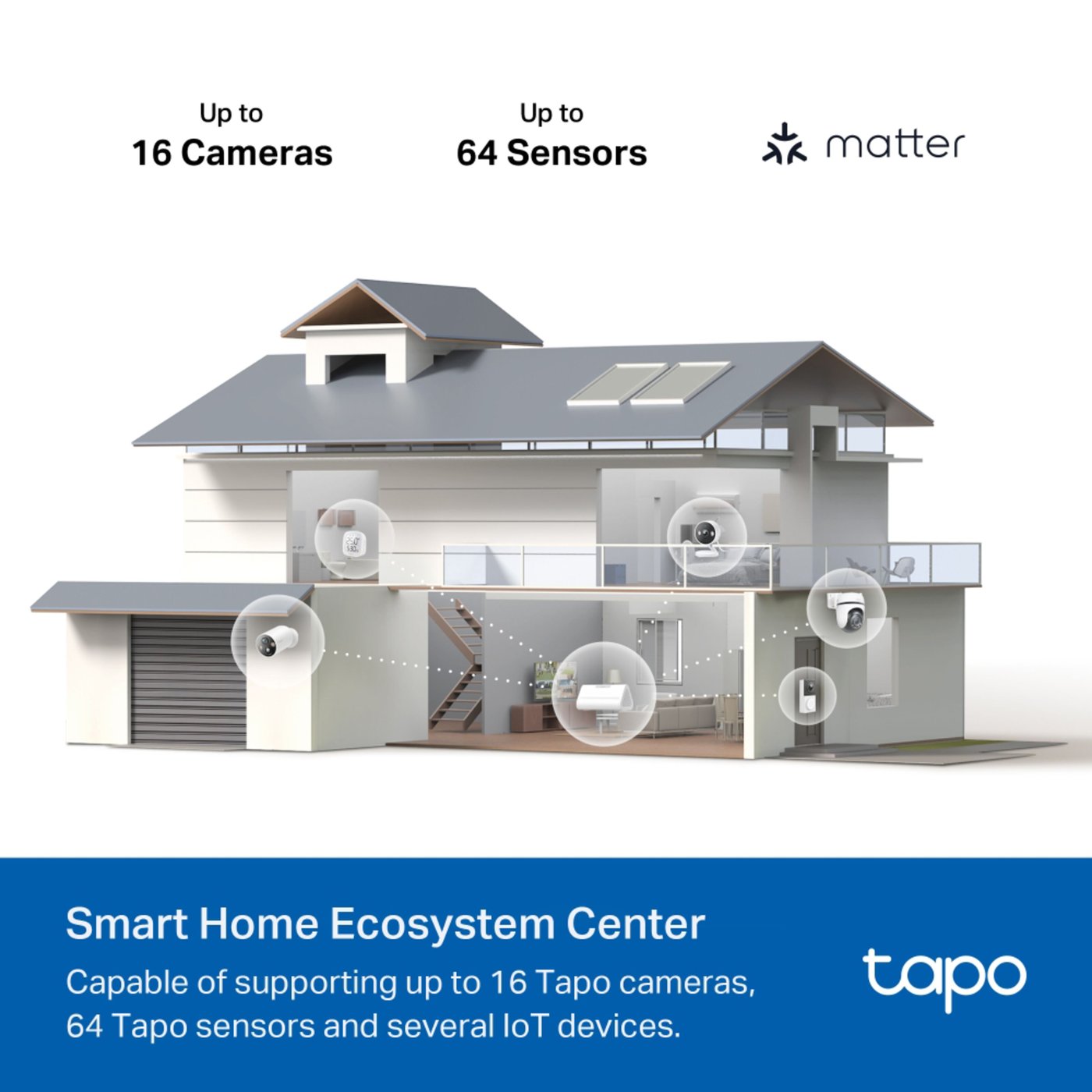 TP-link Tapo H500 Smart HomeBase