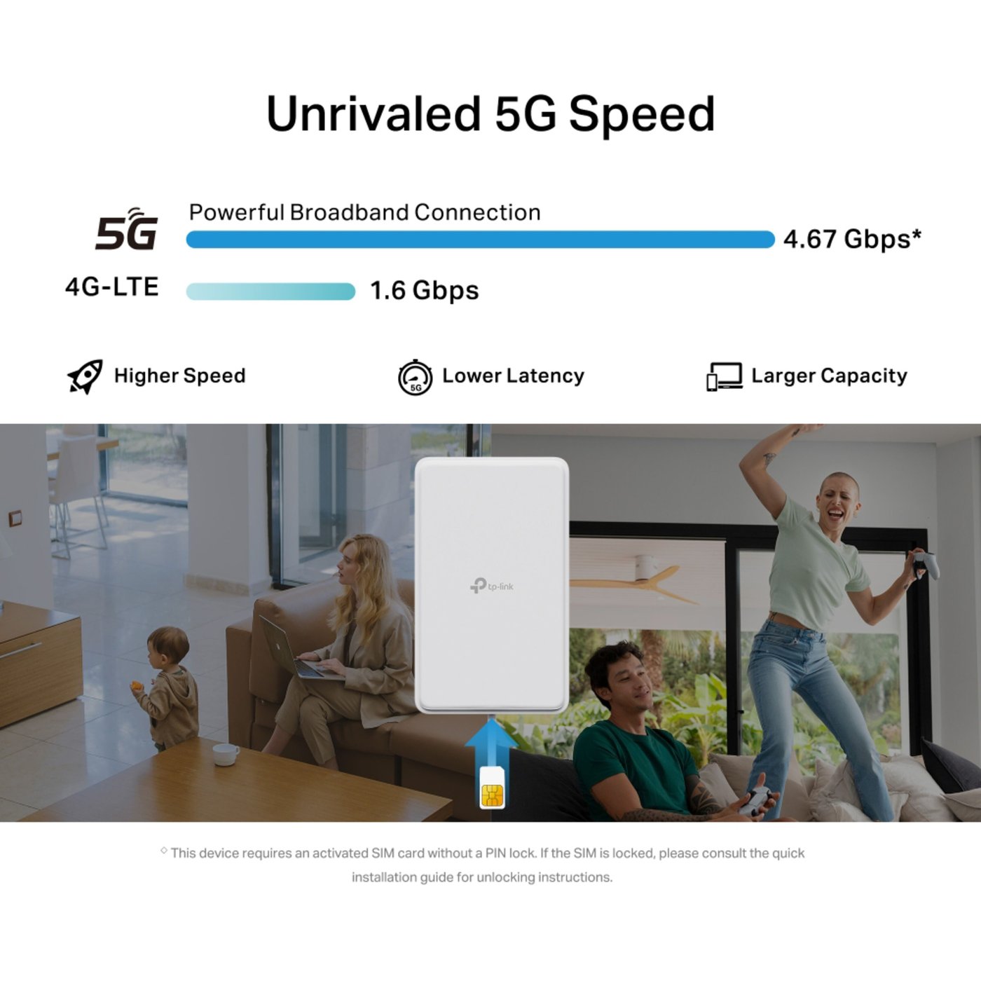 TP-link NE200-Outdoor 5G-ruter