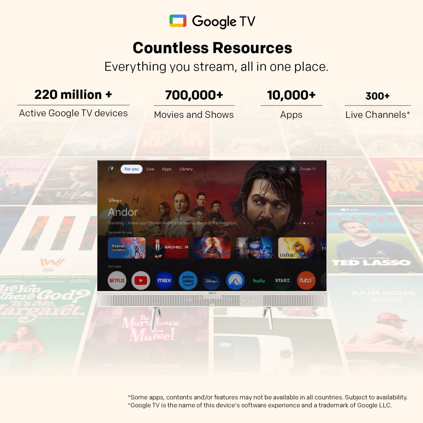 METZ  12V Google TV 32"