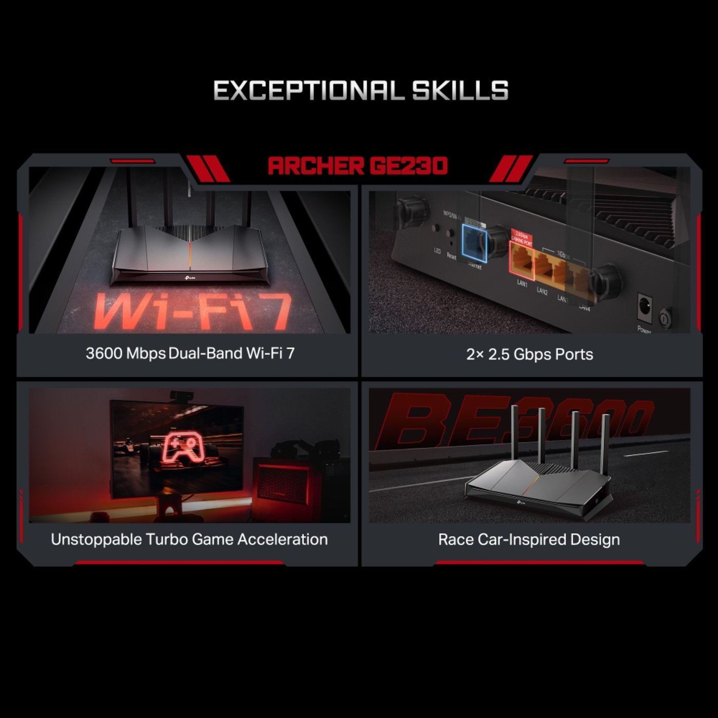 TP-link Archer GE230 Wifi 7 gamingrouter