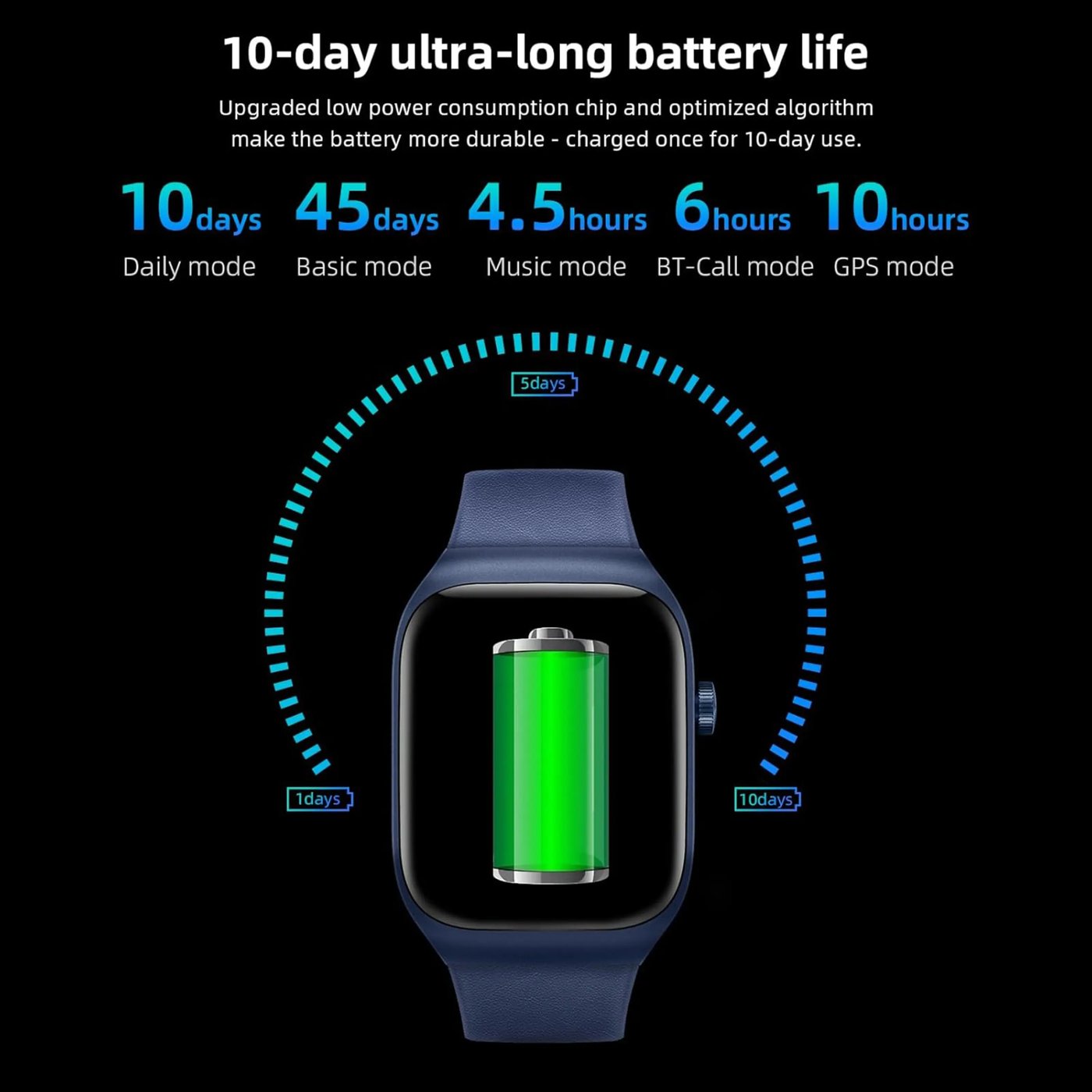 Mibro Watch T2 smartklokke Gull