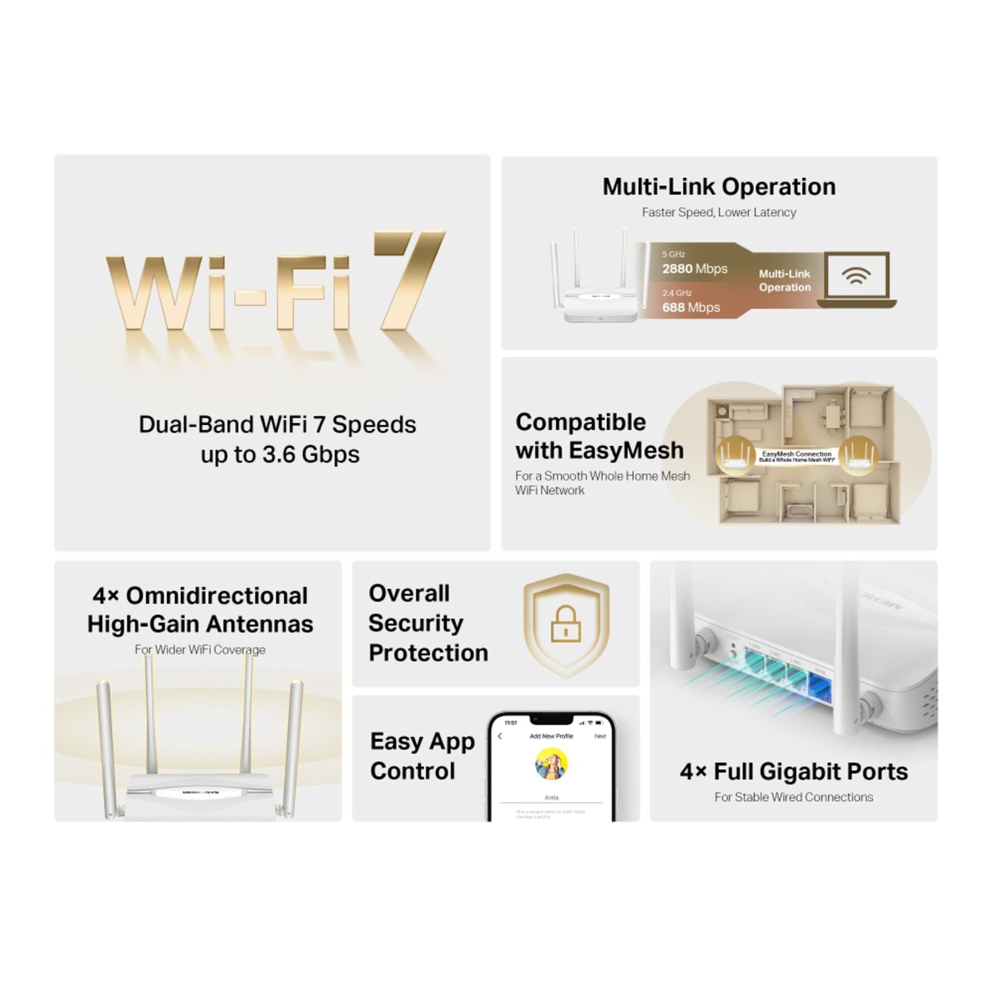 Mercusys MR25WBE Dual Band BE3600 Wifi 7-router