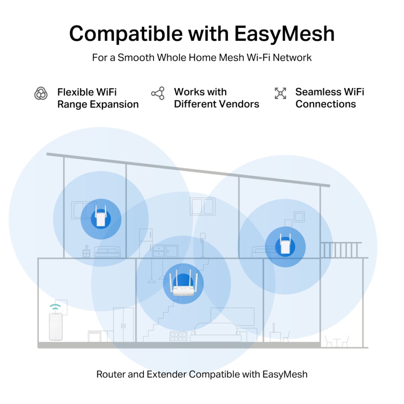 Mercusys MR25WBE Dual Band BE3600 Wifi 7-router