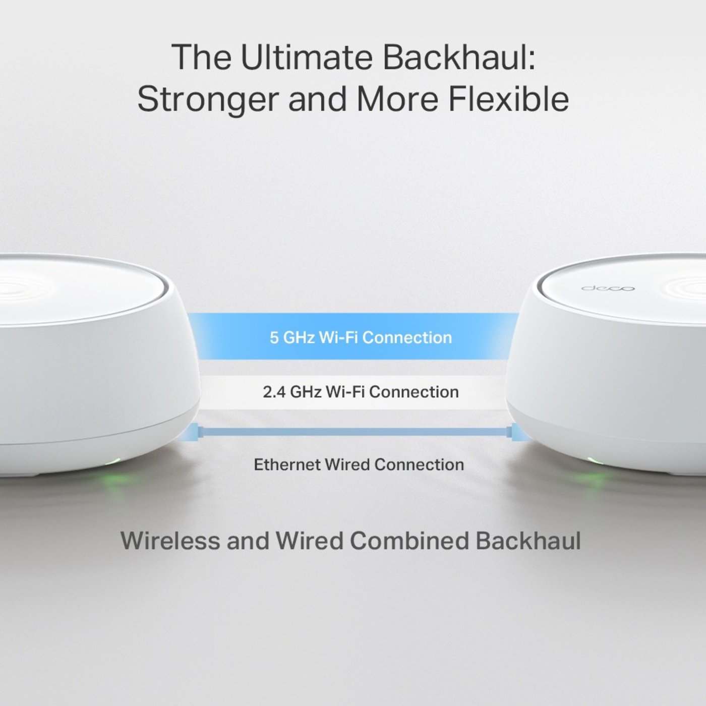 TP-link Deco BE3600 Pro