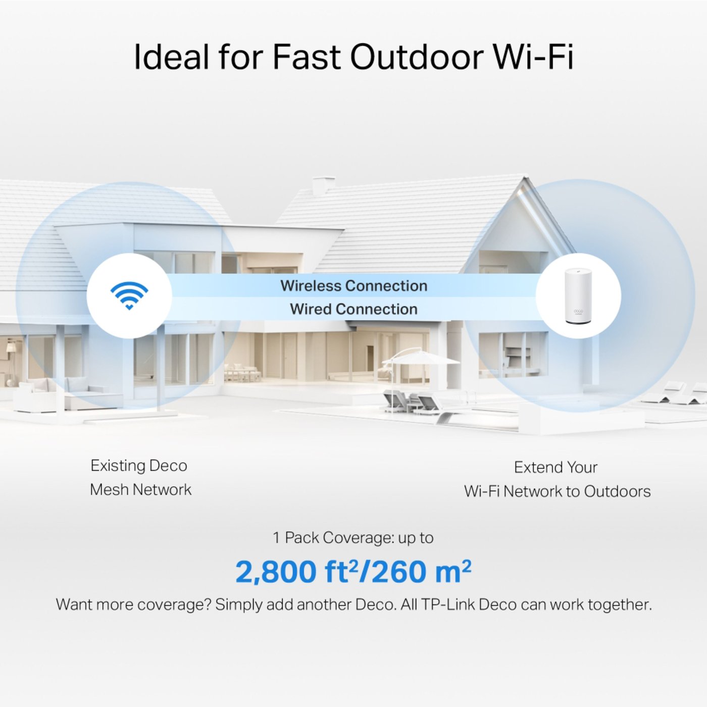 TP-link Deco BE25 Outdoor Mesh Wi-Fi 7-ruter BE3600