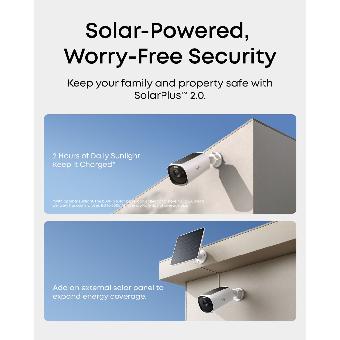 Eufy EufyCam E40 4-kamera kit med HomeBase S380