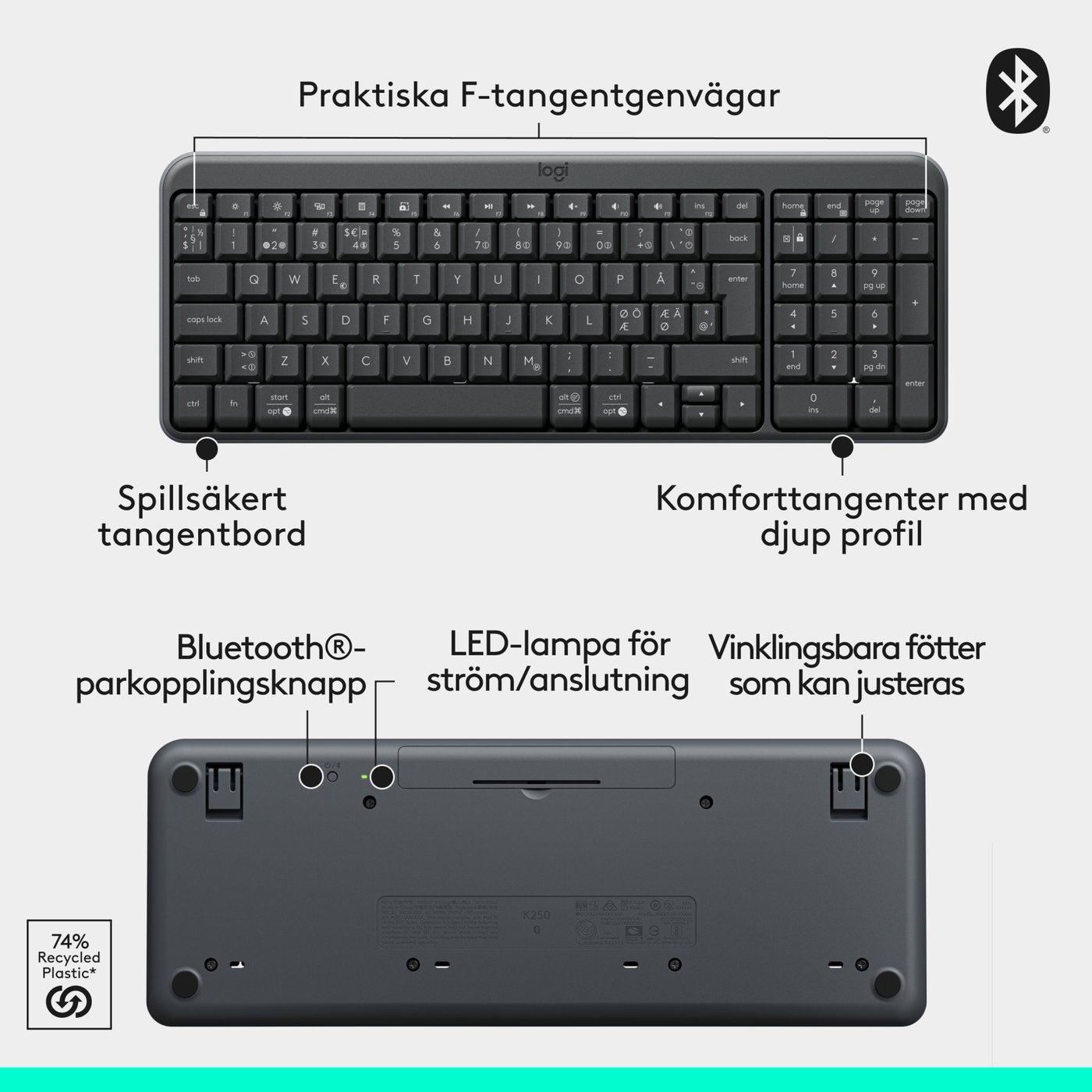 Logitech MK250 Trådlöst tangentbord med mus