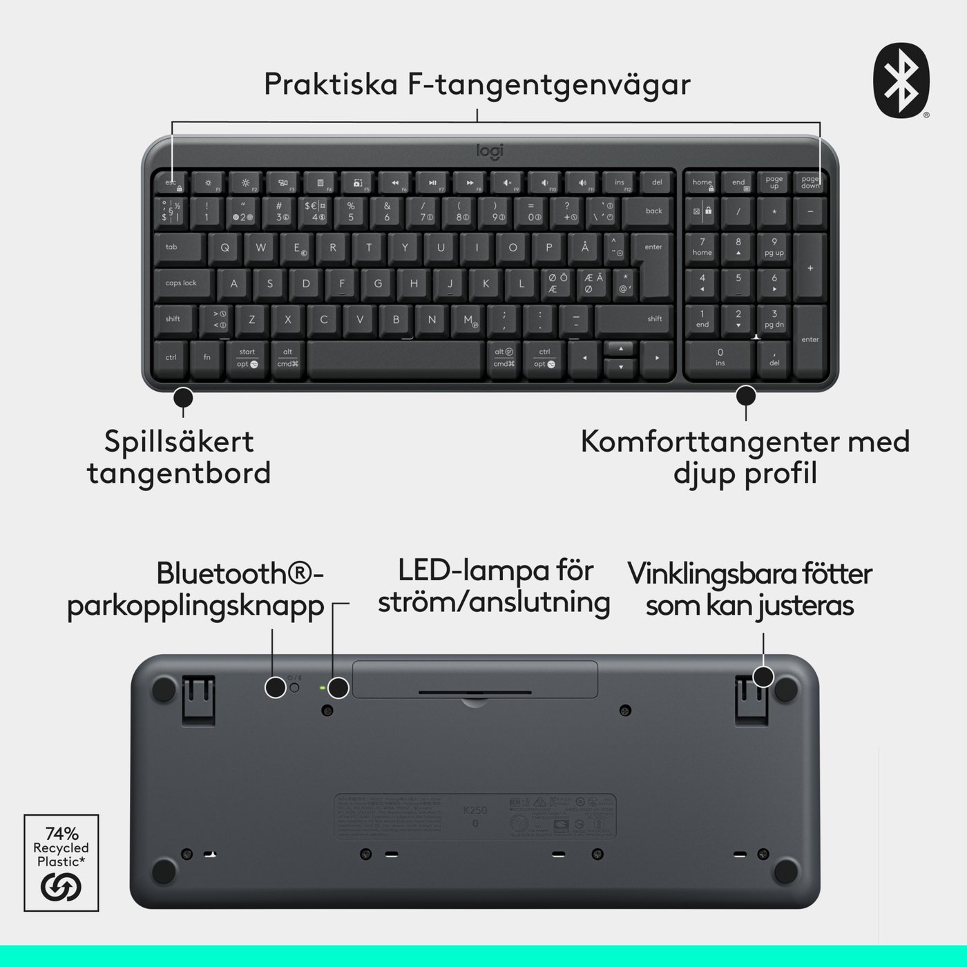 Logitech MK250 Trådlöst tangentbord med mus
