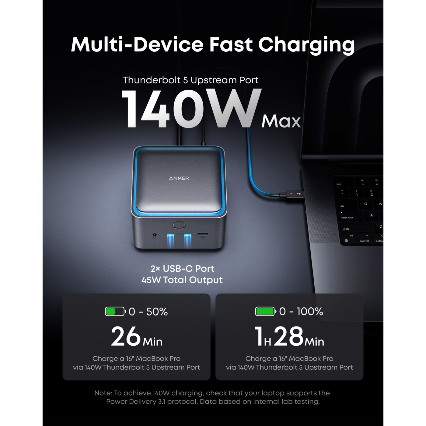 Anker Thunderbolt 5 Dokkingstasjon