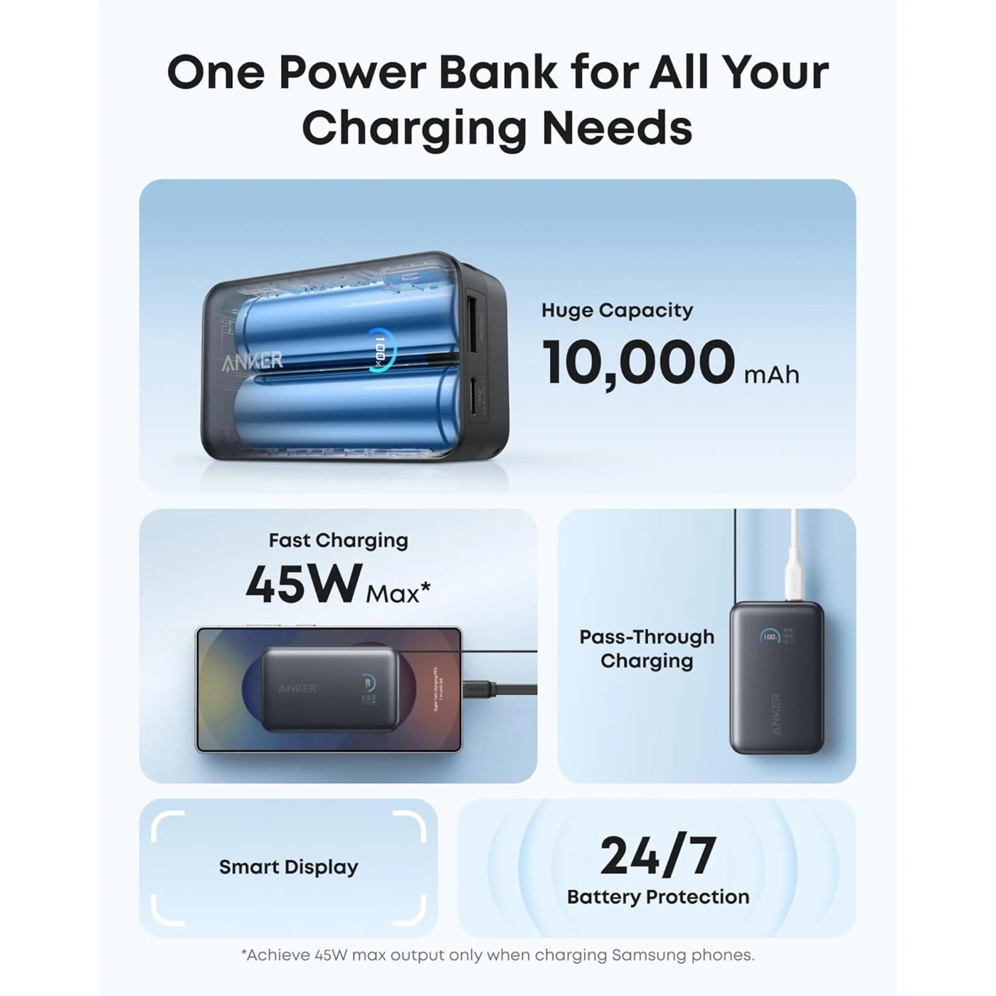 Anker Nano Powerbank 10 000 mAh 45 W Svart