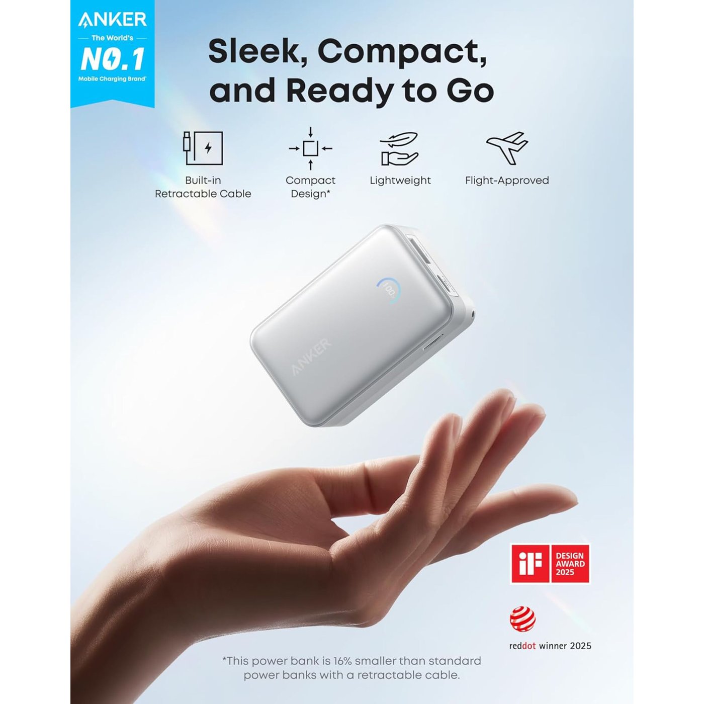 Anker Anker Nano Powerbank 10 000 mAh 45 W Hvit