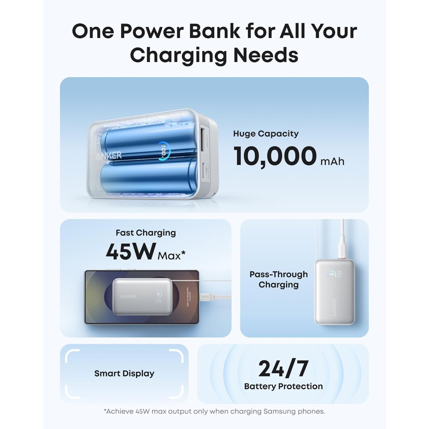 Anker Anker Nano Powerbank 10 000 mAh 45 W Hvit