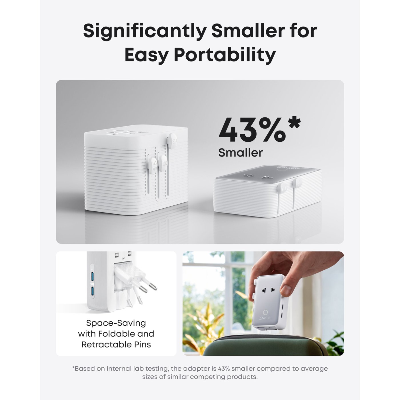 Anker Nano Travel Adapter 5-i-1-reiseadapter (20 W)