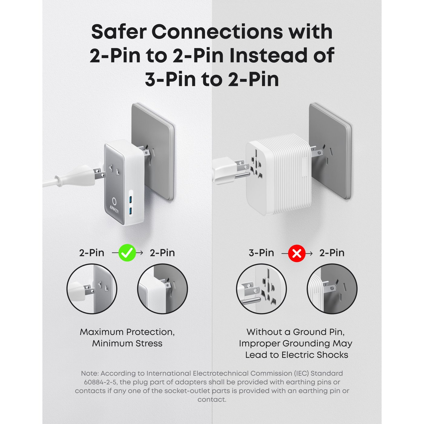 Anker Nano Travel Adapter 5-i-1-reiseadapter (20 W)