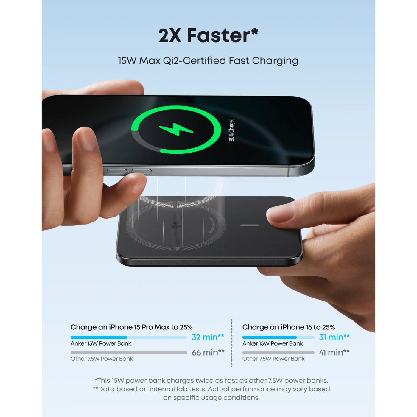 Anker MagGo Powerbank Slim 5k Qi2