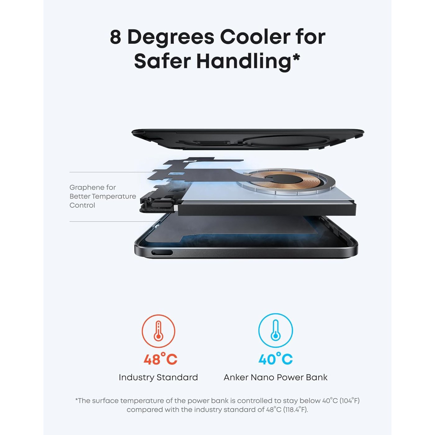 Anker MagGo Powerbank Slim 5k