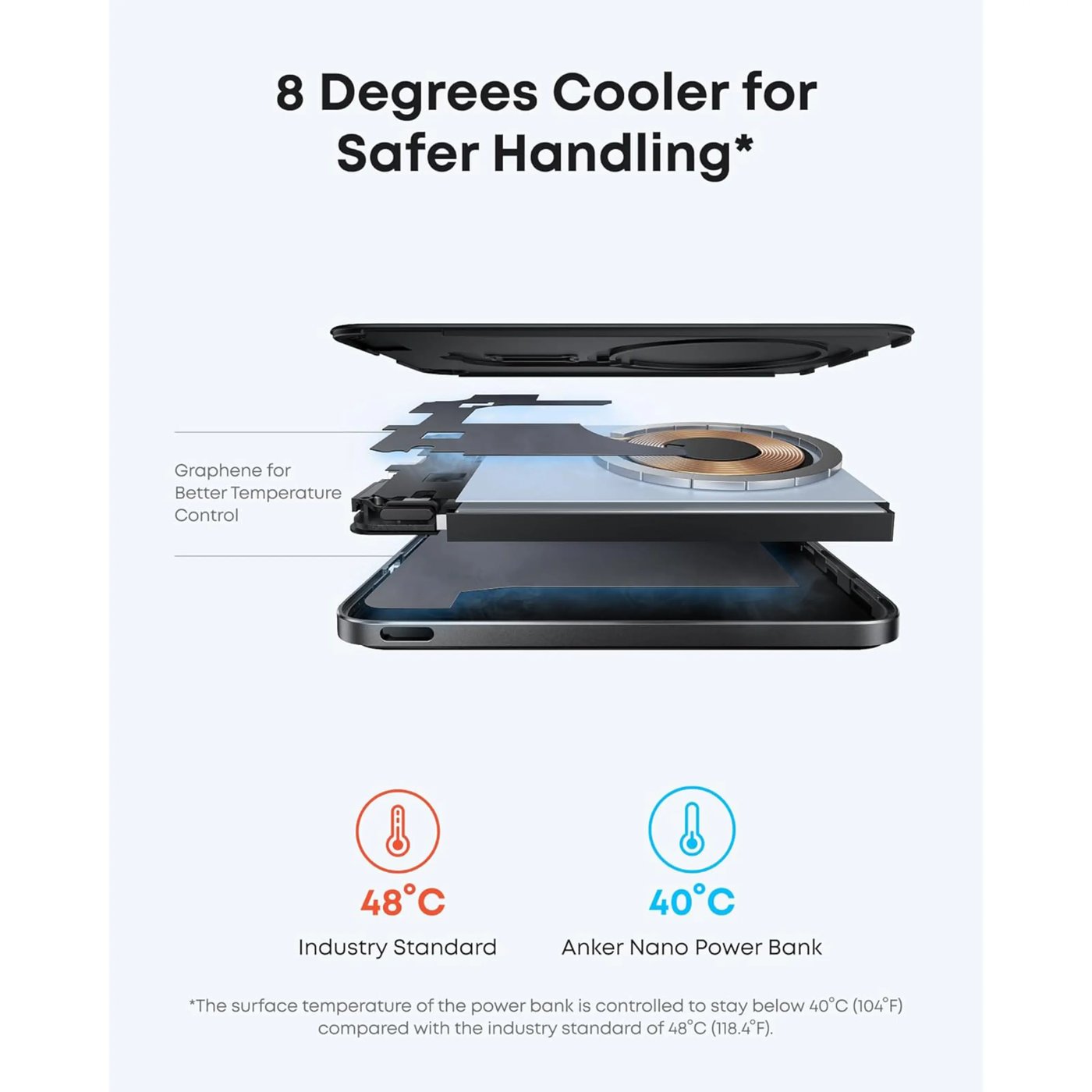 Anker MagGo Powerbank Slim 5k Qi2