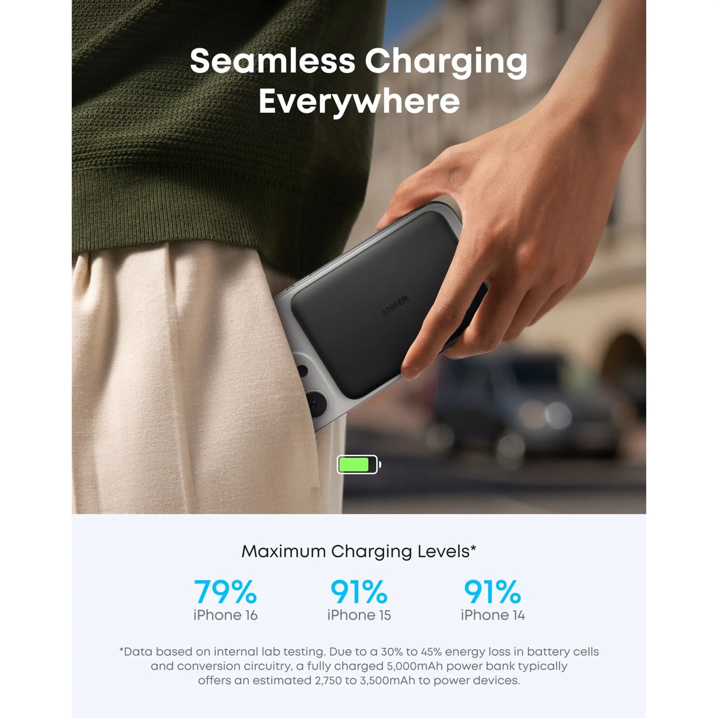 Anker MagGo Powerbank Slim 5k Qi2