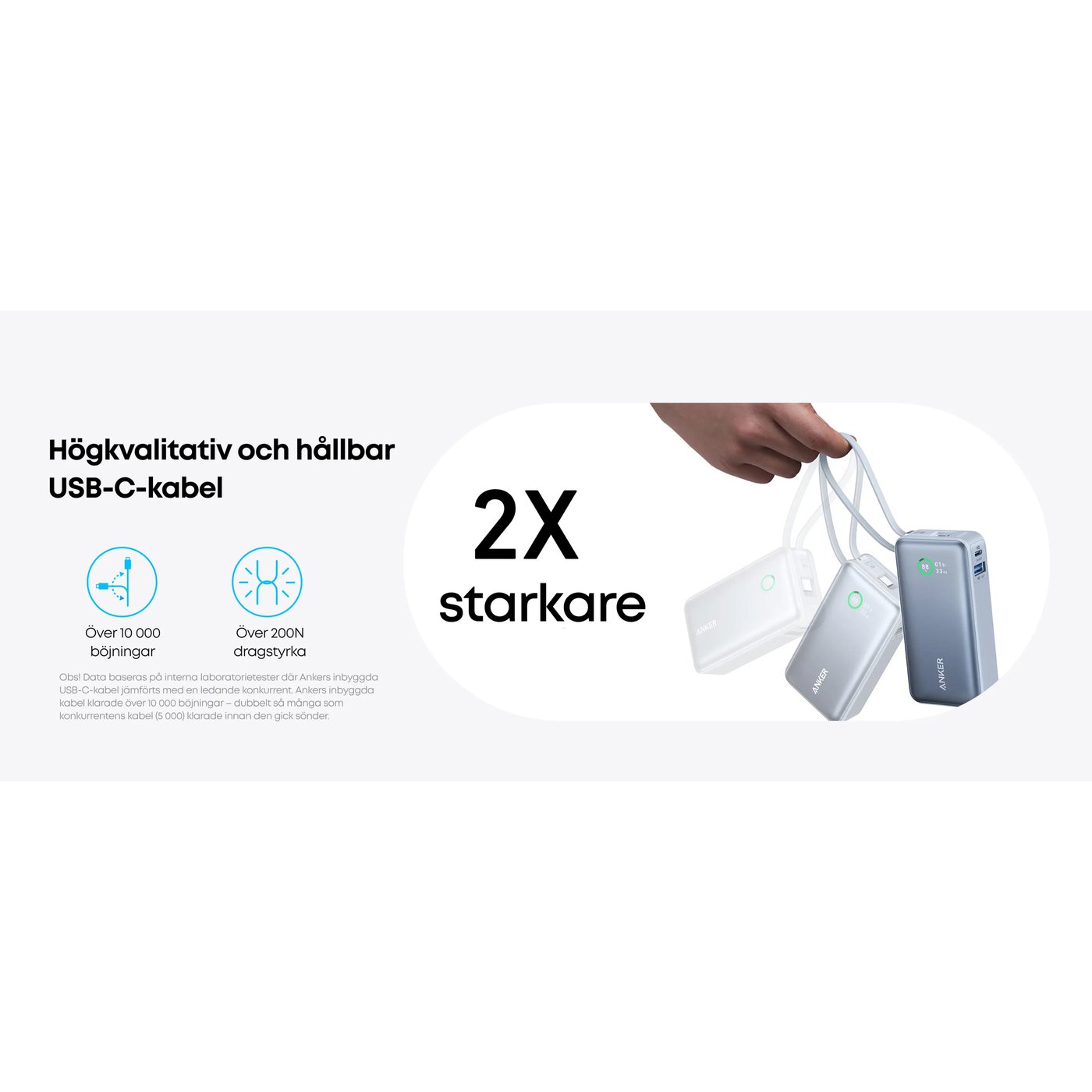 Anker Nano powerbank 30 W 10000 mAh Svart