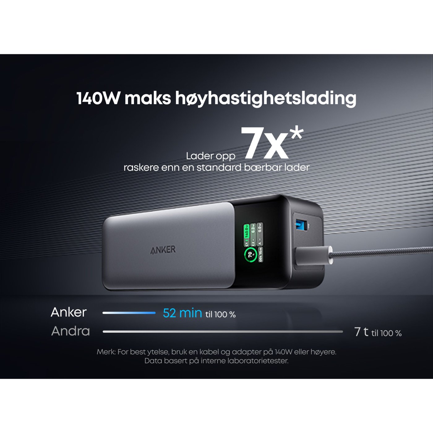 Anker 737 Powerbank 140 W PD 3.1 24000 mAh