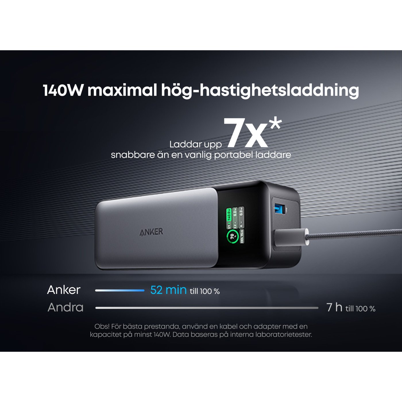 Anker 737 Powerbank 140 W PD 3.1 24000 mAh