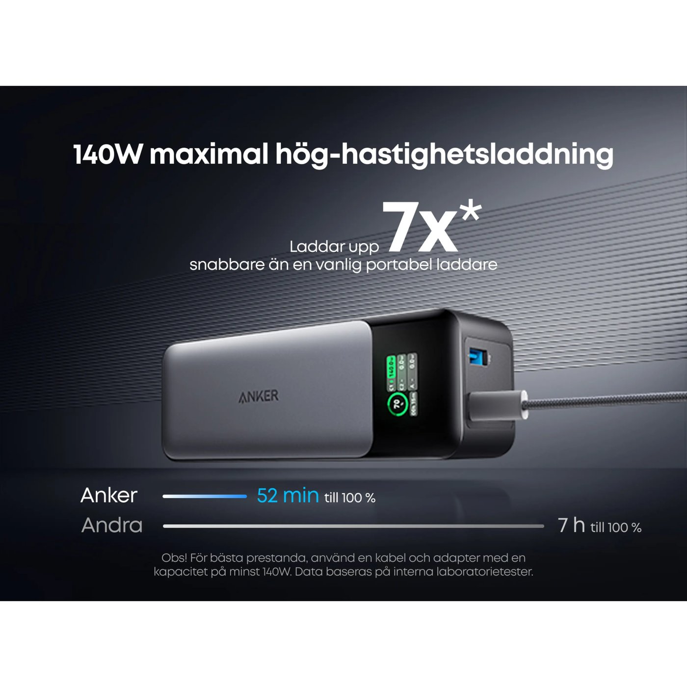 Anker 737 Powerbank 140 W PD 3.1 24000 mAh