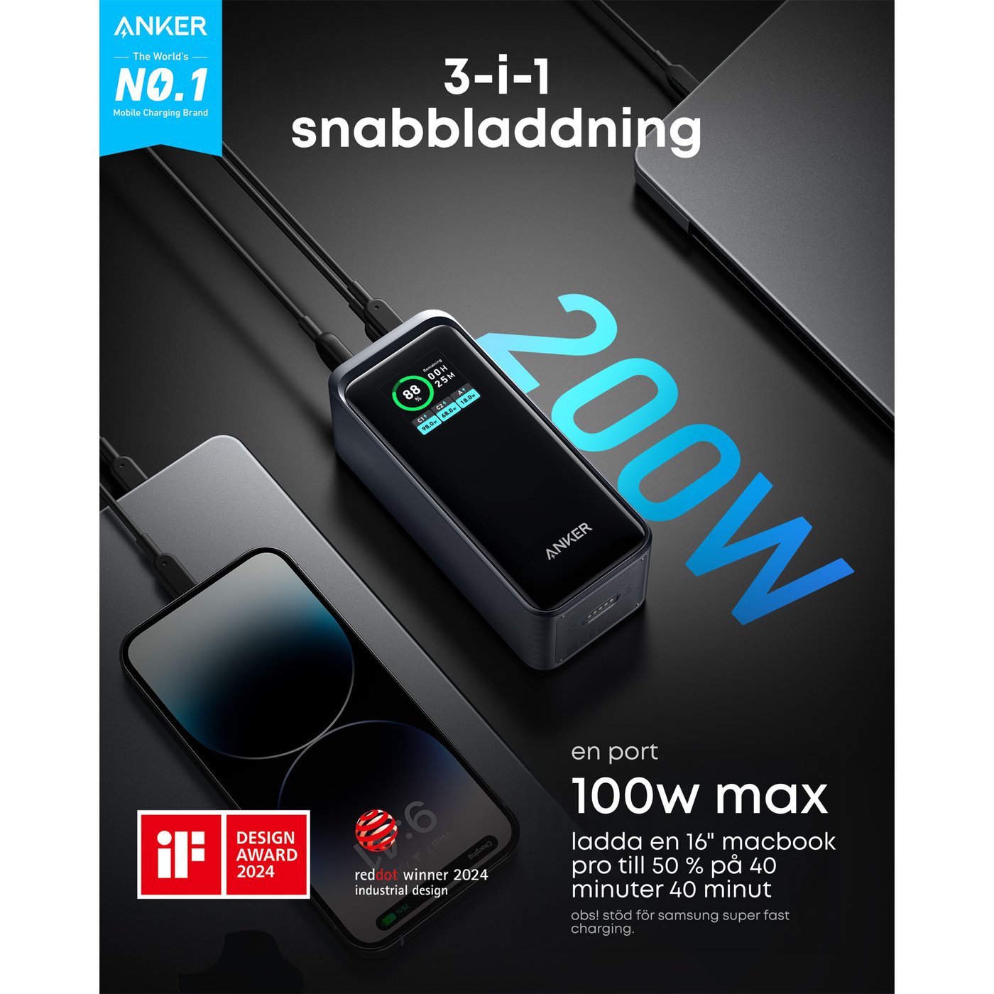 Anker Prime Powerbank 200 W PD 20000 mAh