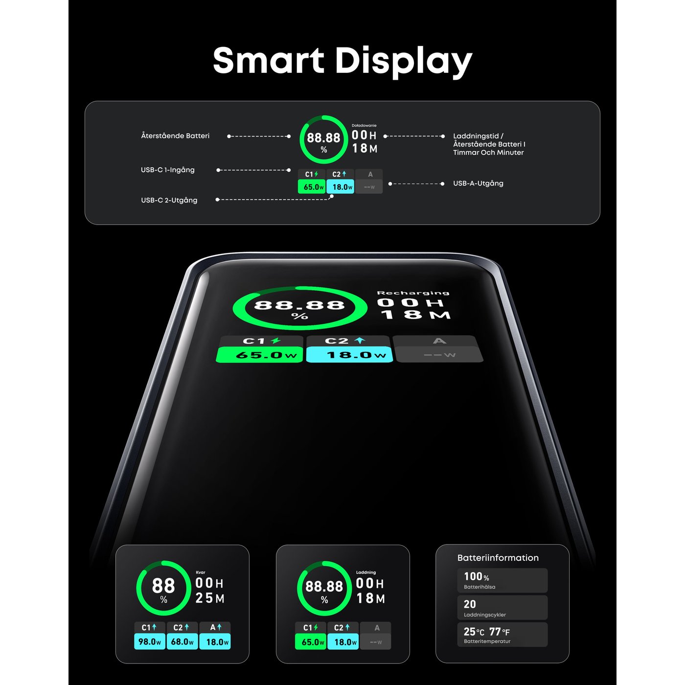 Anker Prime Powerbank