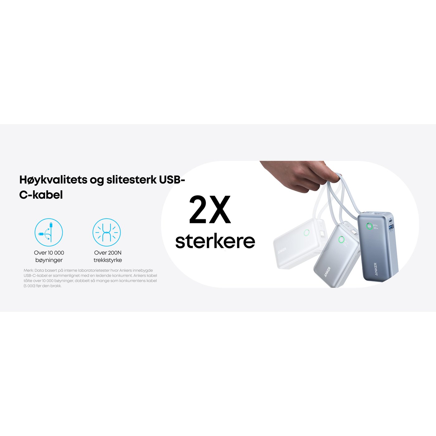 Anker Nano powerbank 30 W 10000 mAh Grønn