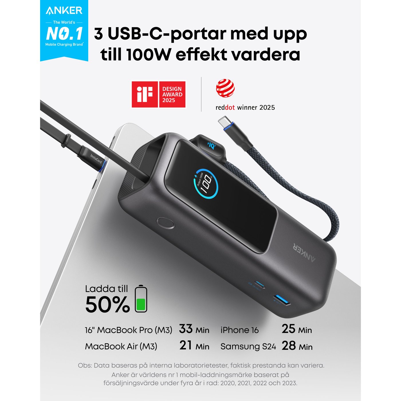 Anker Powerbank 165 W