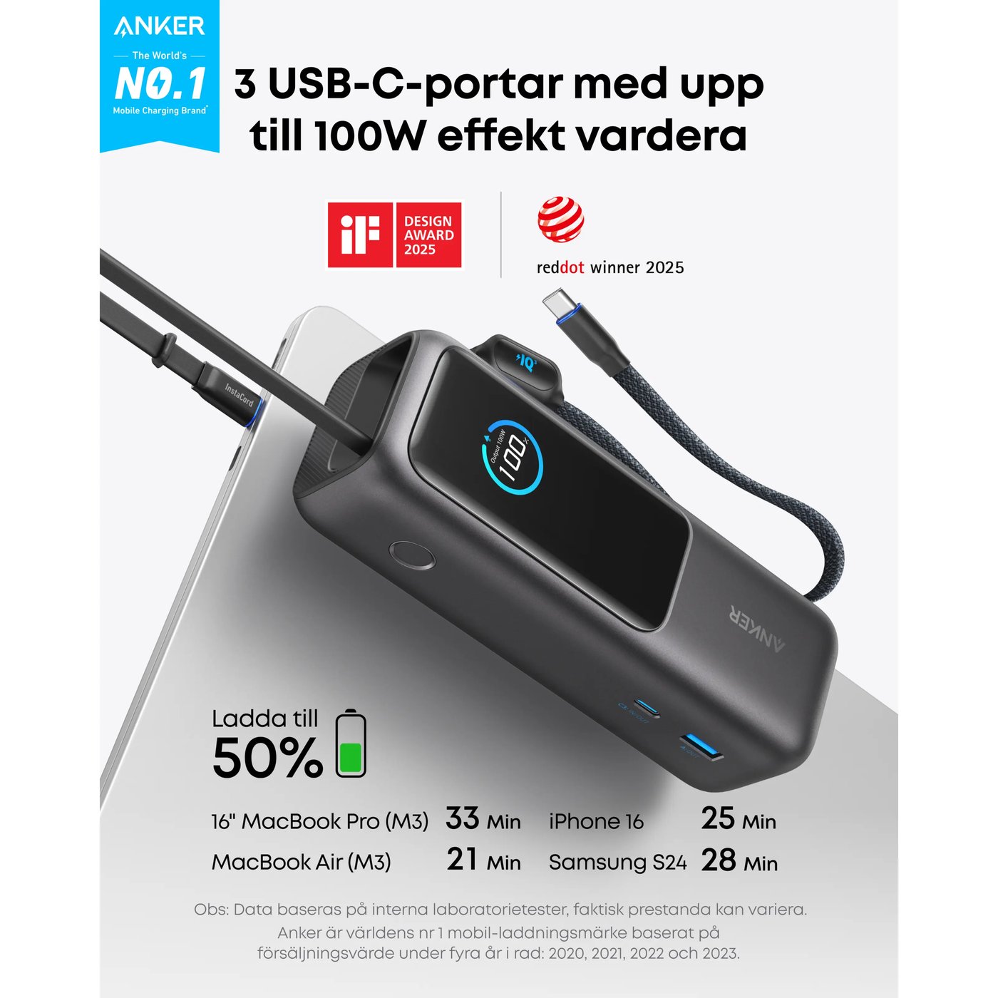 Anker Powerbank 165 W 25000 mAh med kablar