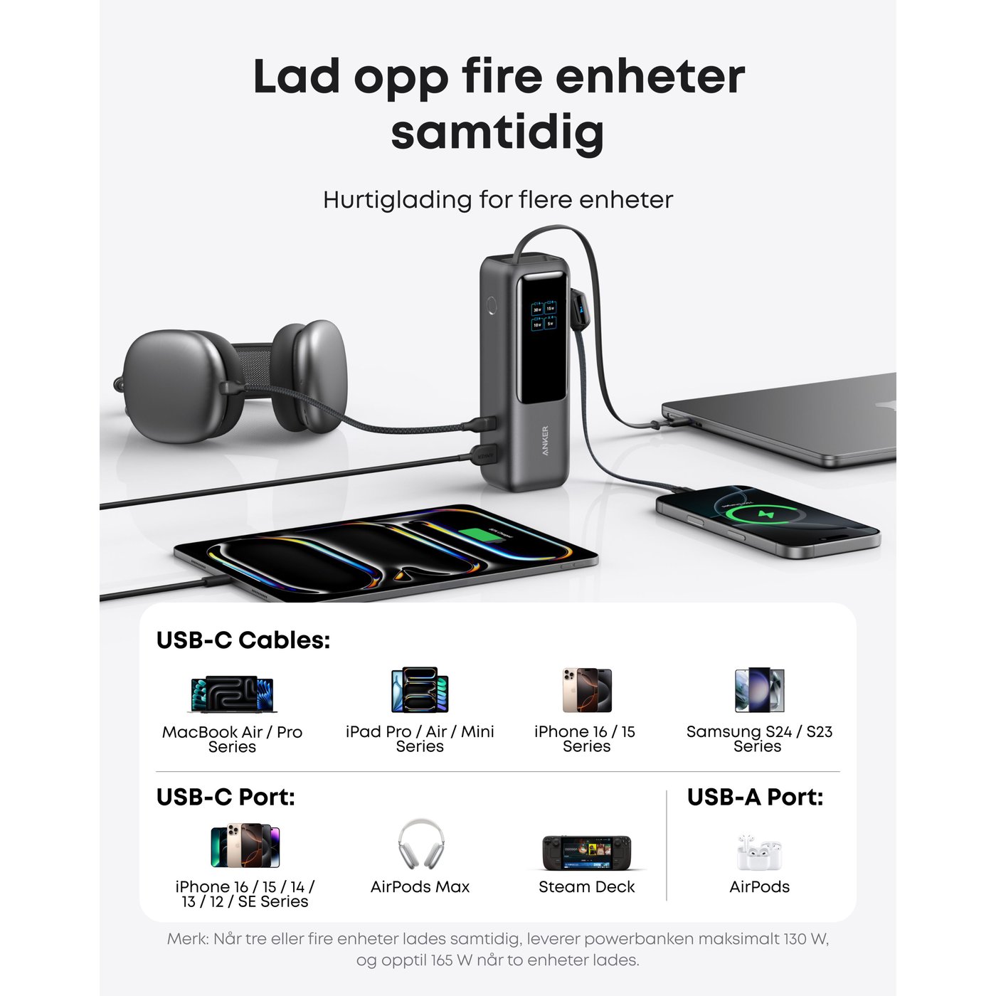 Anker Powerbank 165 W