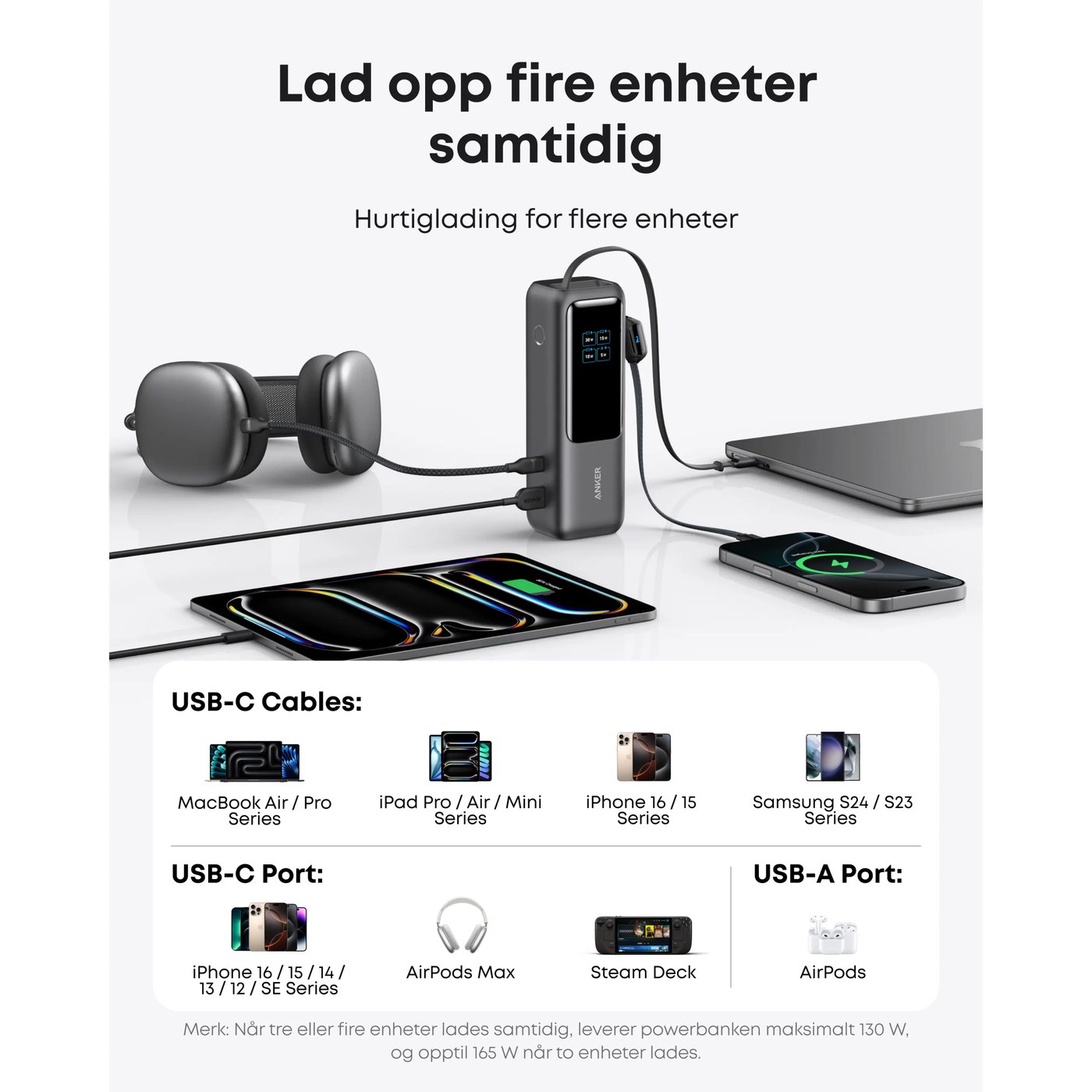 Anker Powerbank 165 W 25000 mAh med kabler